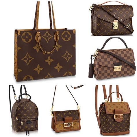 amazon replica louis vuitton handbags|louis vuitton dupe amazon 2020.